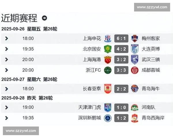 中超第 28 轮传球榜：国安 88.4% 登顶，赛季 9 度霸榜